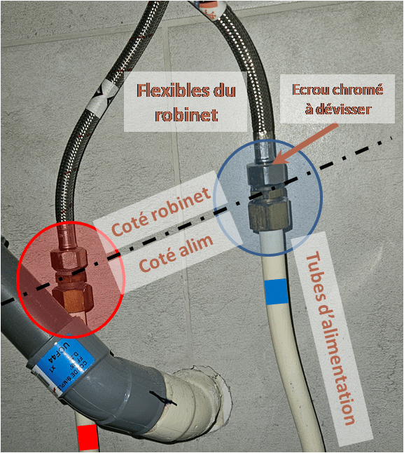 Le_Pelet visuel des flexibles sous la vasque